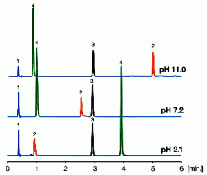 grp_c18_2