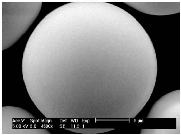 nucleodur_hplc_img1