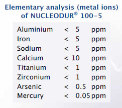 nucleodur_hplc_img2