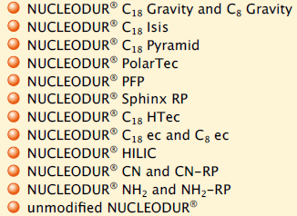 nucleodur_hplc_img4